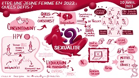 Forum de disucussion – Être une jeune femme en 2022: quels défis?