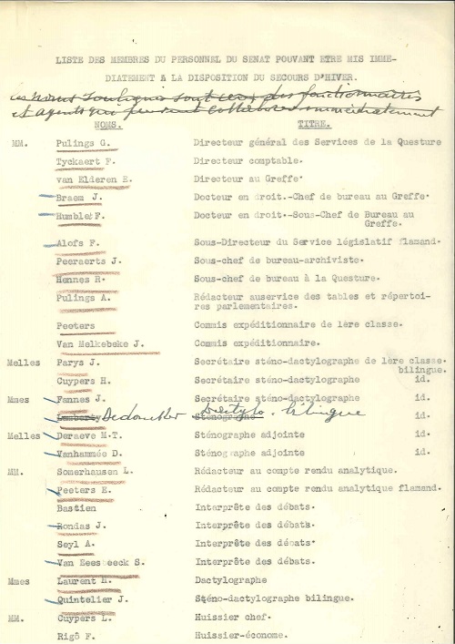Liste avec, entre autres, les noms de Braem et Somerhausen en tant que membres du personnel du Sénat mis à la disposition du Secours d'Hiver 