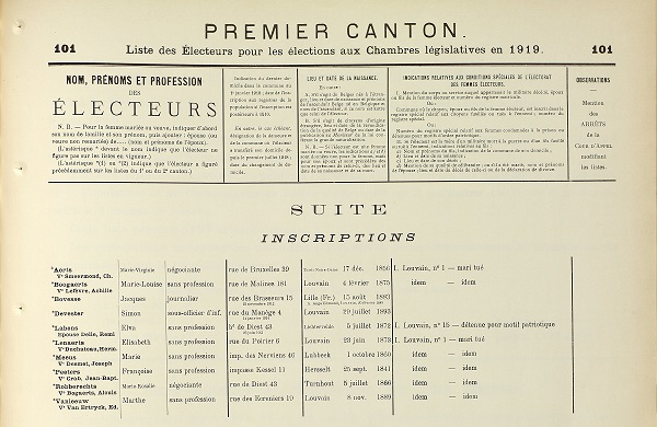 Liste des lecteurs du premier canton de Louvain